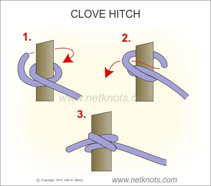 Clove Hitch How to tie a Clove Hitch