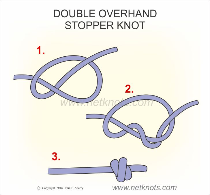 Double Overhand Stopper Knot  Easy to tie stopper knot illustrated and  animated