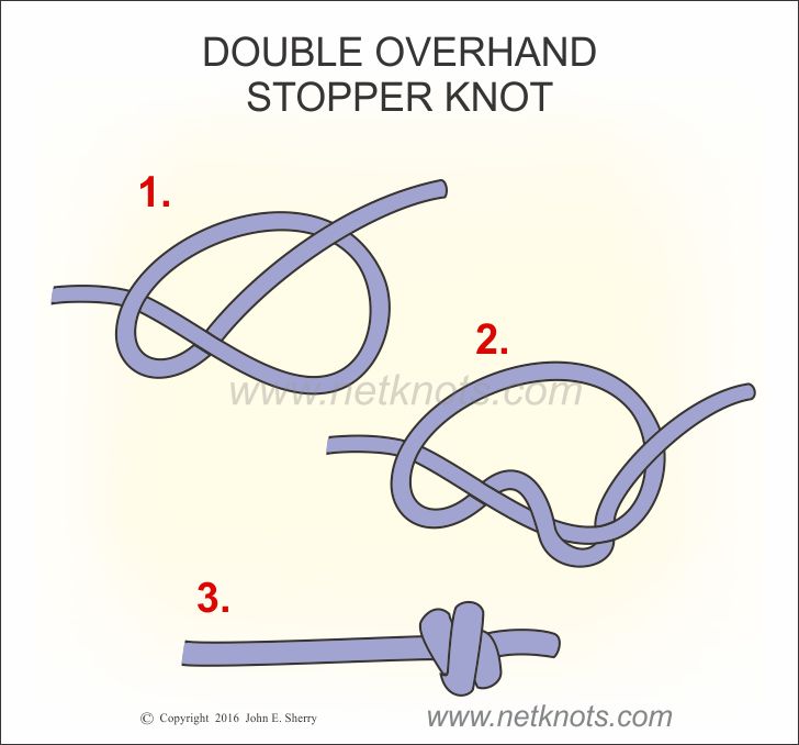 Double Overhand Stopper Knot Easy To Tie Stopper Knot Illustrated And Animated