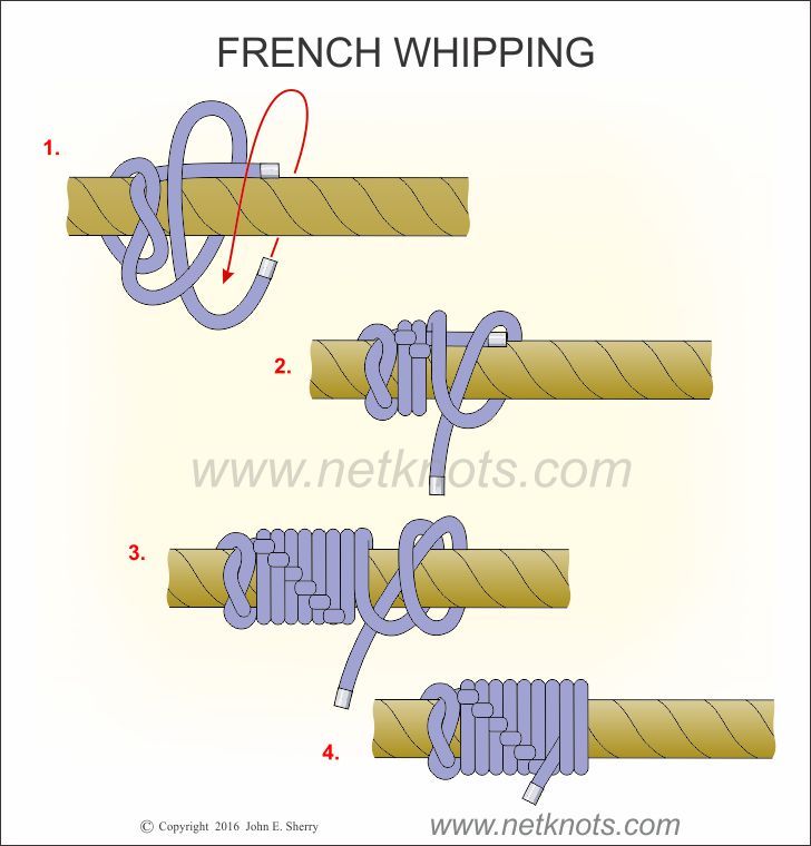 Whipping on sale rope ends