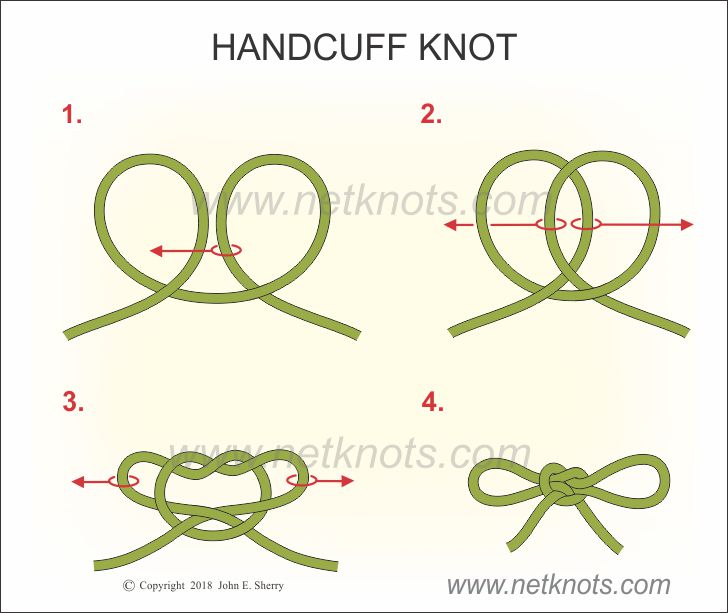 Handcuff Knot How to tie a Handcuff Knot All knots