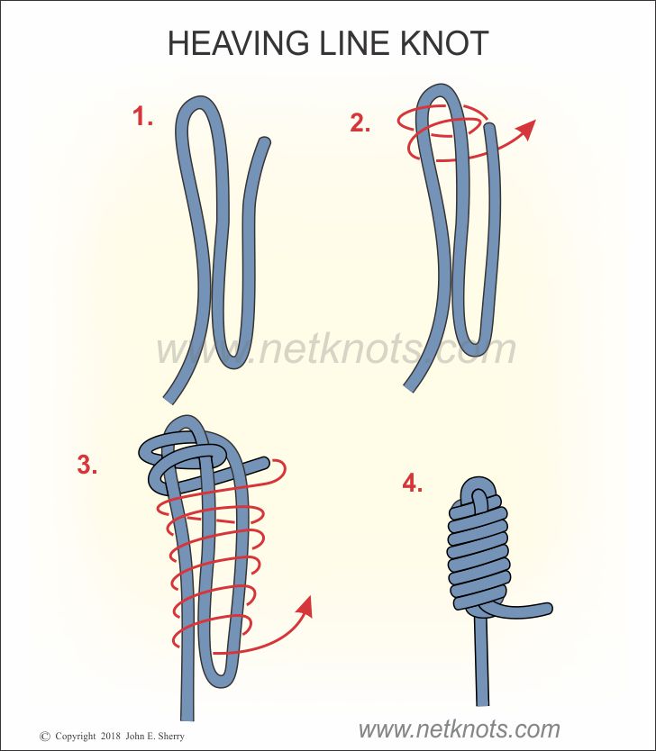 Common Whipping  How to tie a Common Whipping Knot animated and