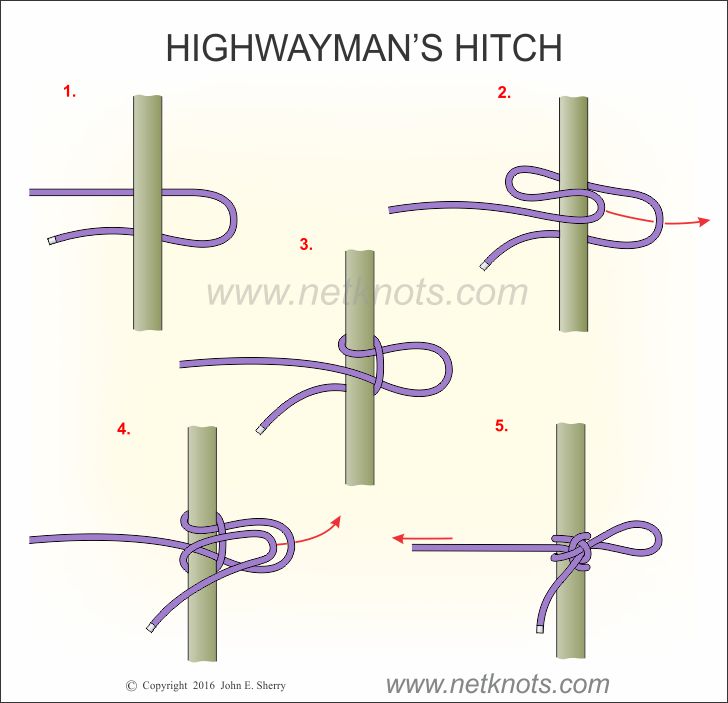 Tutorial on Mooring Hitch Tying  Rope knots, Tie knots, Paracord