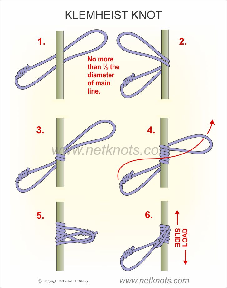 Boat Knots: Gripping Hitches
