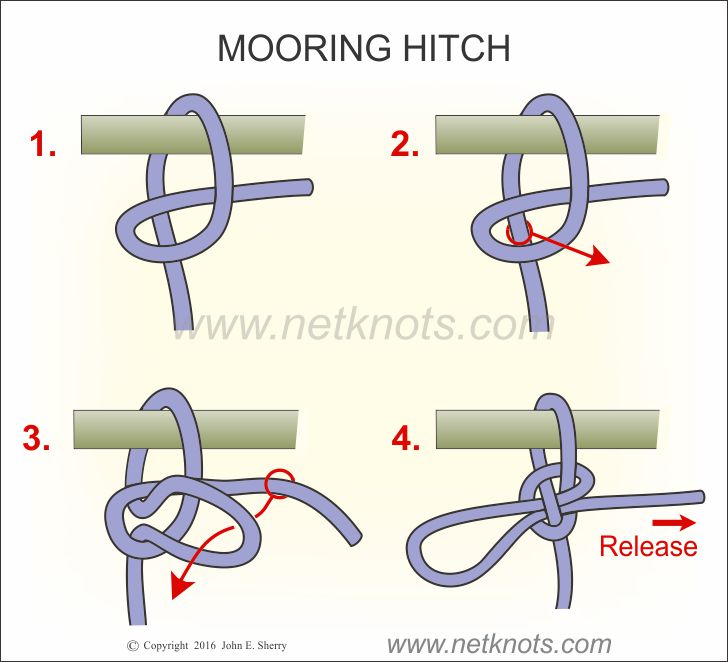 Mooring Hitch How To Tie A Mooring Hitch