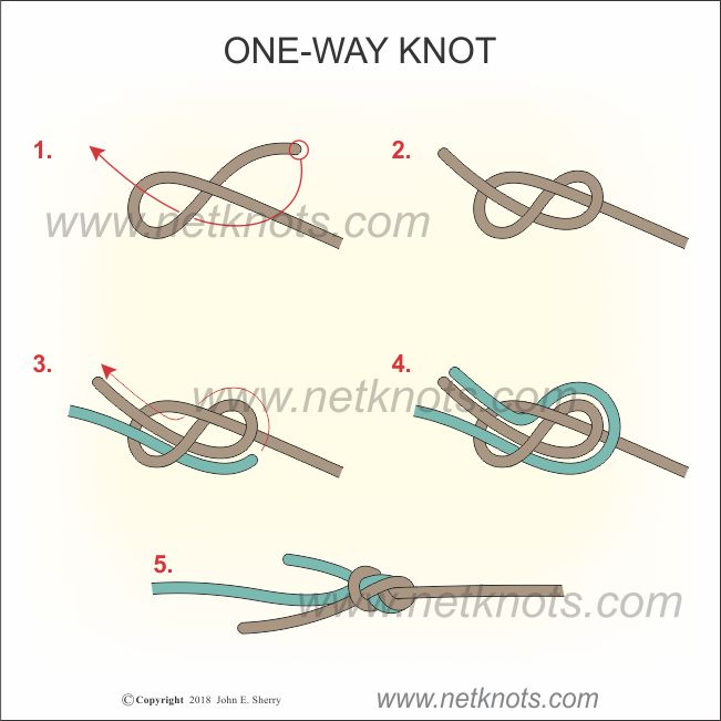 single sliding knot
