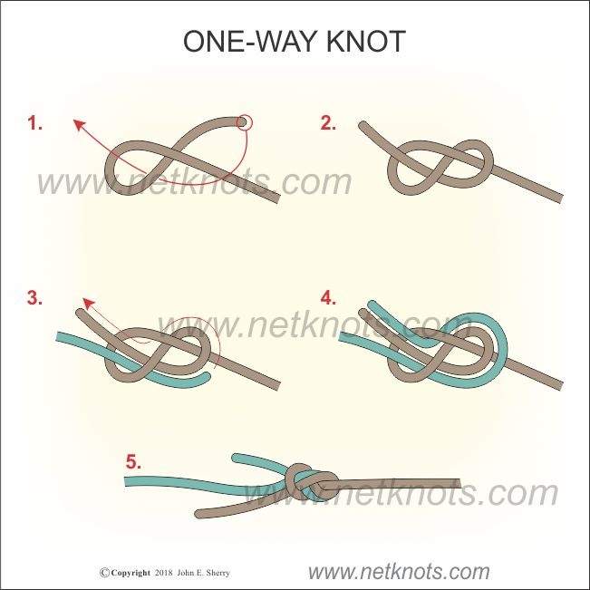 How to Tie a Tight String Line