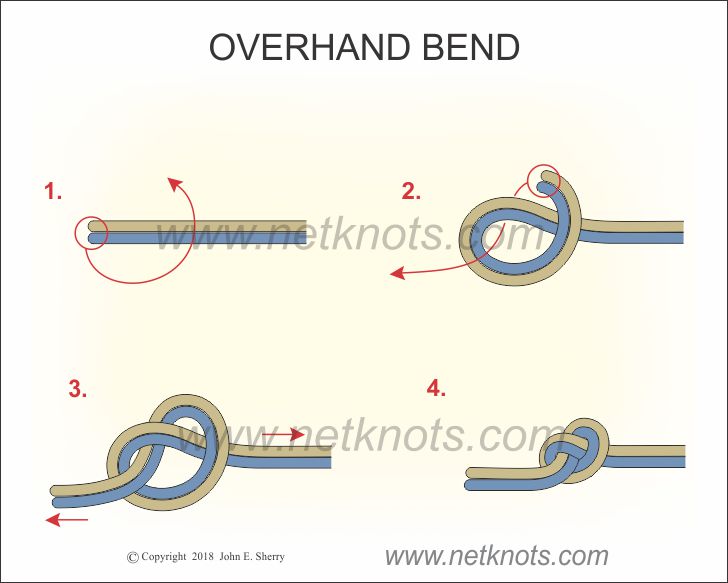 Overhand Bend :: netknots