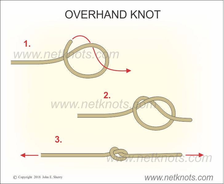 Overhand Knot How To Tie An Overhand Knot All Knots Animated And Step By Step Illustrated 5099