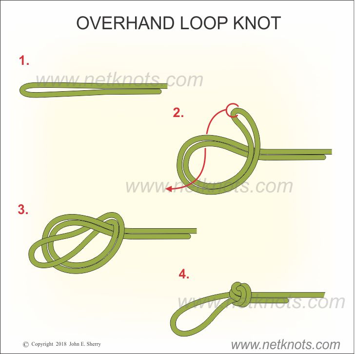 Overhand Loop Knot How To Tie The Overhand Loop Knot All Knots Animated