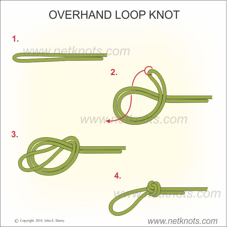 Overhand Loop Knot | How To Tie The Overhand Loop Knot | All Knots Animated