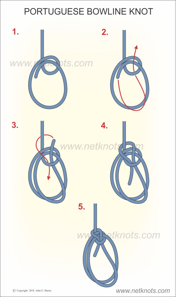 how to do a bowline knot