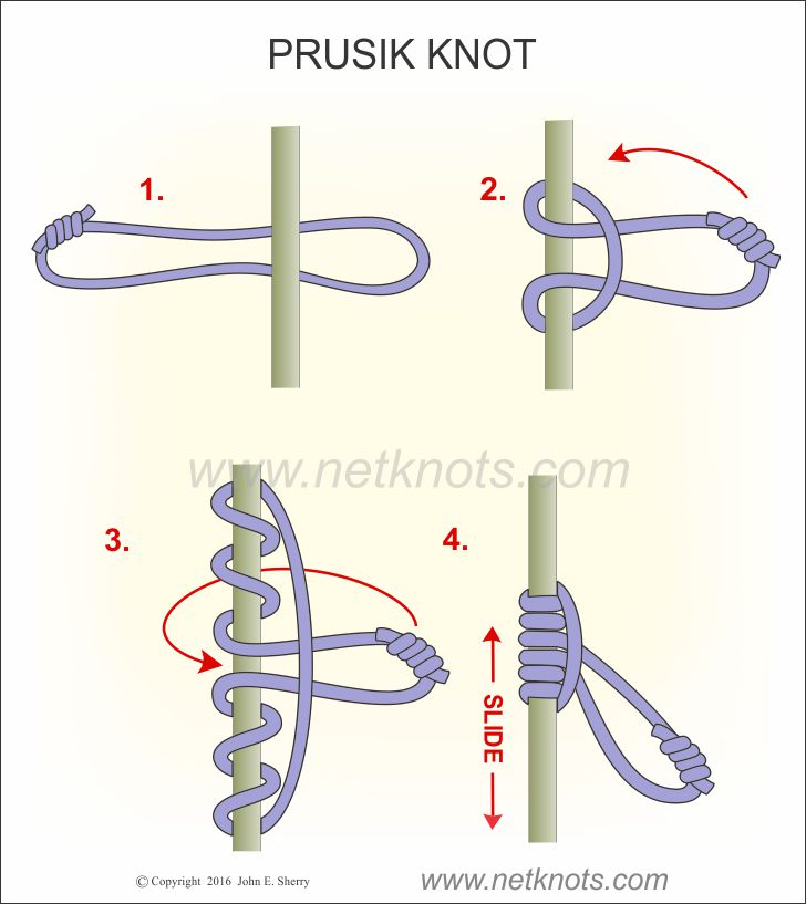 prusik-knot-how-to-tie-a-prusik-knot