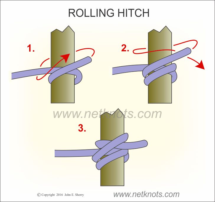 Rolling Hitch - How to tie a Rolling Hitch