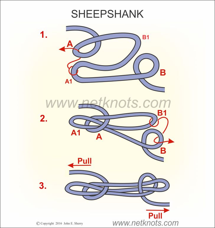 Sheepshank, How to tie a Sheepshank using Step-by-Step Animations