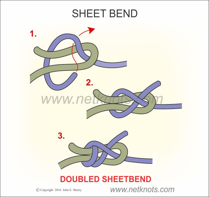 How to tie a sheet bend knot