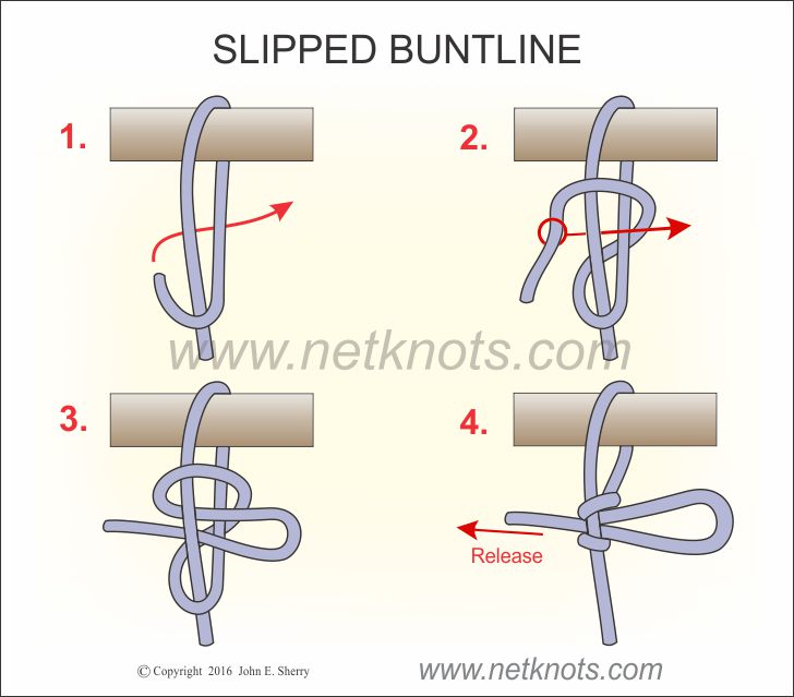 Quick Release Knots  Learn How to Tie Quick Release Knots using