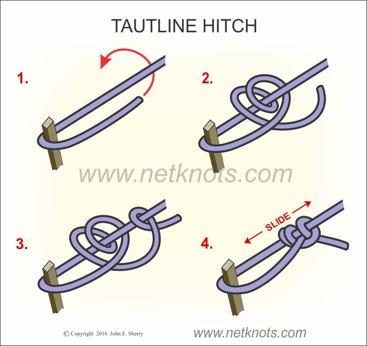 Useful Tips, Terms, and Techniques for Knot Tying - Grit