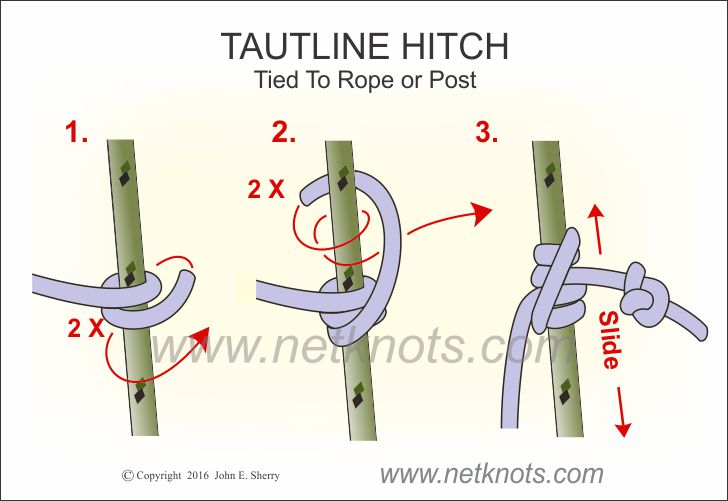 Tautline Hitch Tied To Rope
