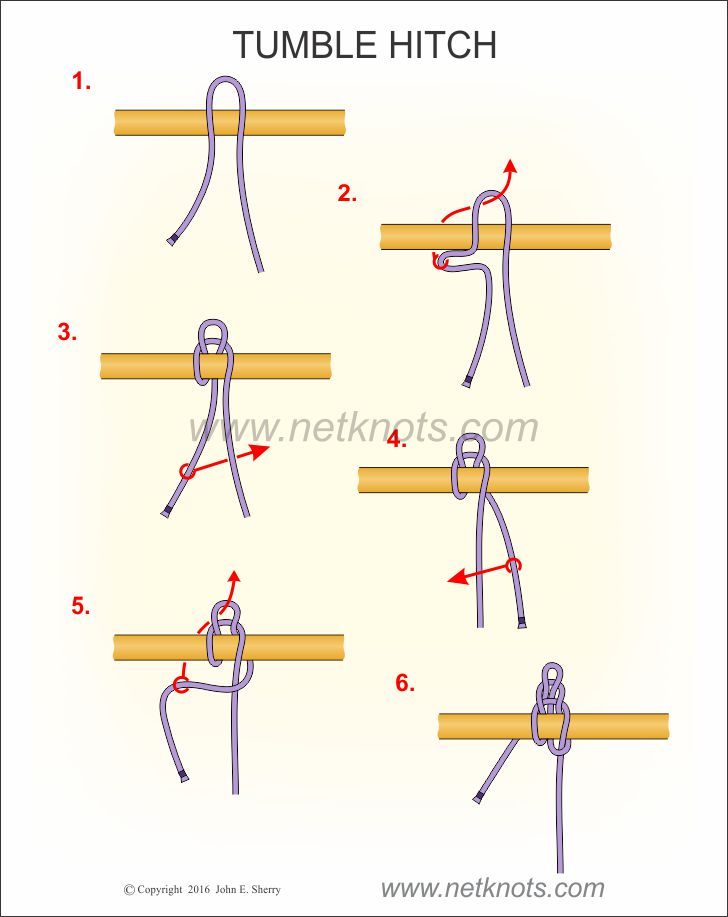 Quick-Release Knot