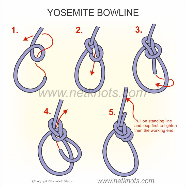 inside bowline knot