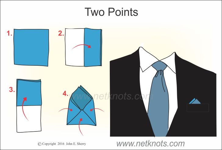 Two Points Fold pocket square illustrated and explained | Netknots