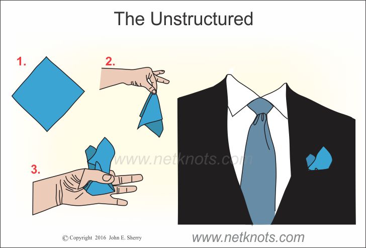 The Unstructured pocket square illustrated and explained | Netknots