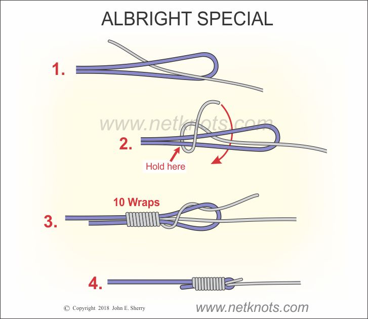 For Monofilament Line to Braided Fishing Line use the Modified Albright  Knot 1