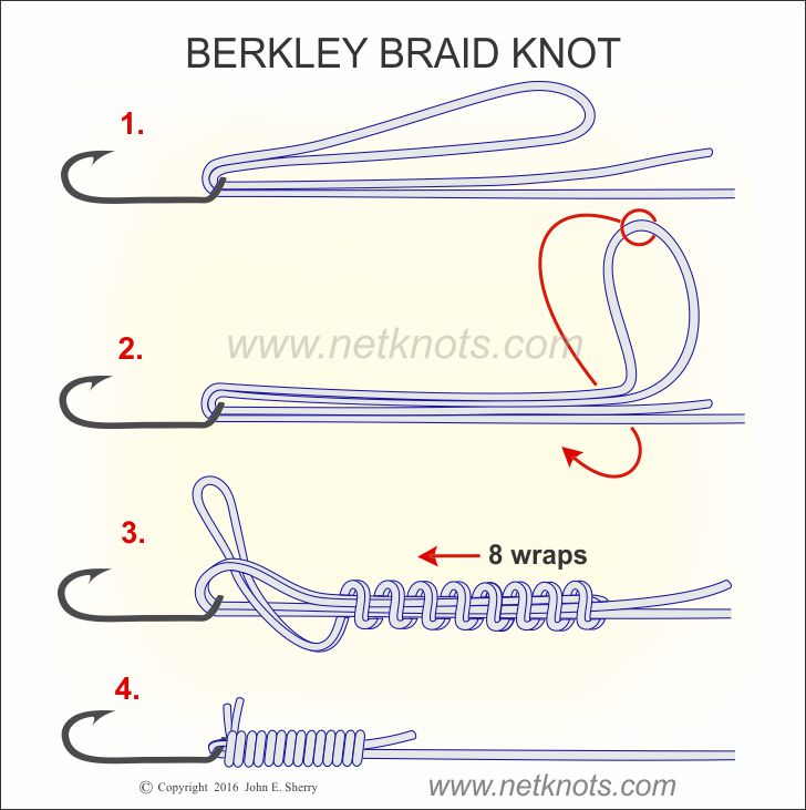 Fishing Knots With Braided Line in 11 Different Easy Ways
