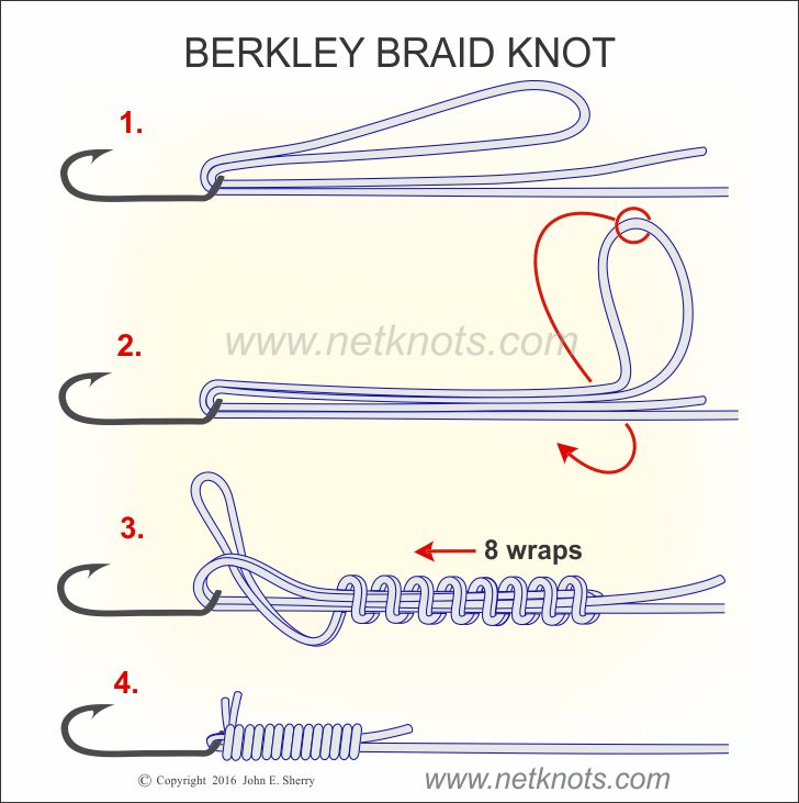 Best knot for tying braided line to monofilament