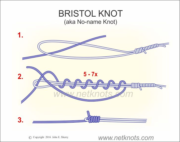 Bimini deals twist knot