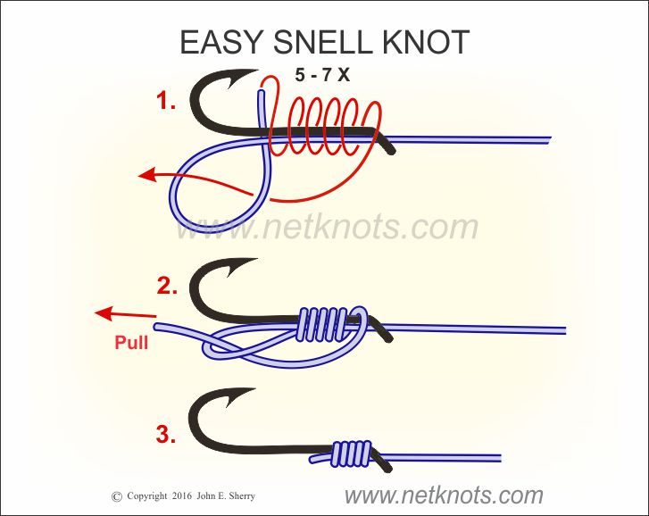 The best version of the Snell Knot - animated and illustrated
