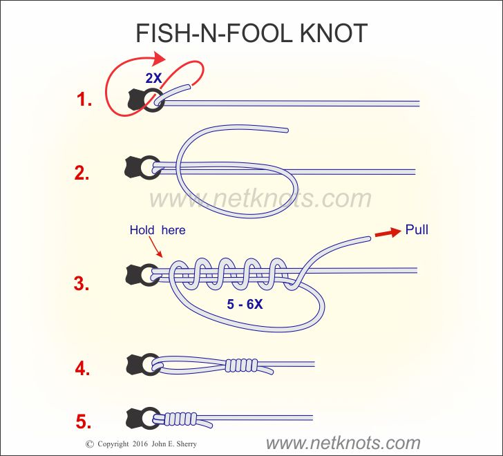 Fish N Fool Knot - How to tie the Fish N Fool Knot