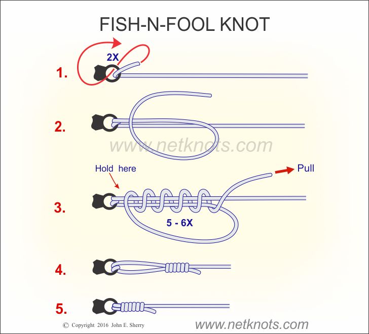 Fishing Knots, How to Tie Fishing Knots