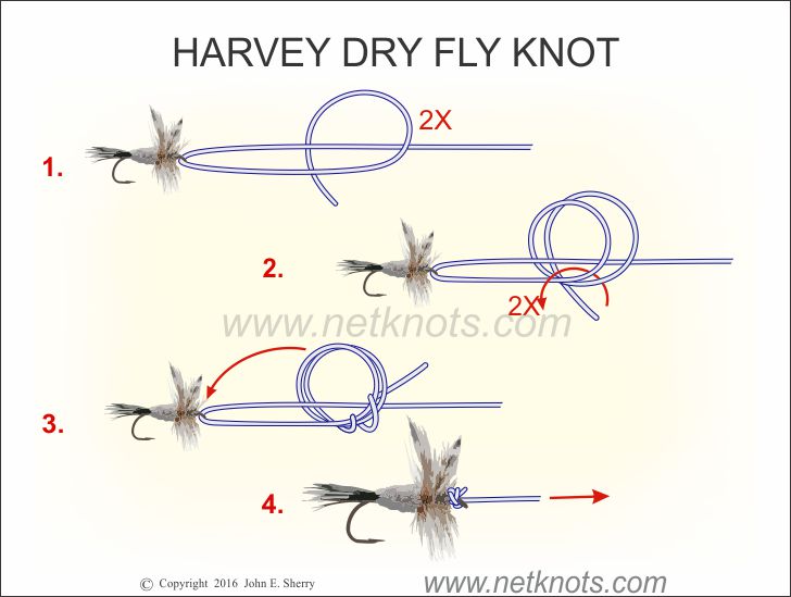 Harvey Dry Fly Knot - How to tie the George Harvey Dry Fly Knot 