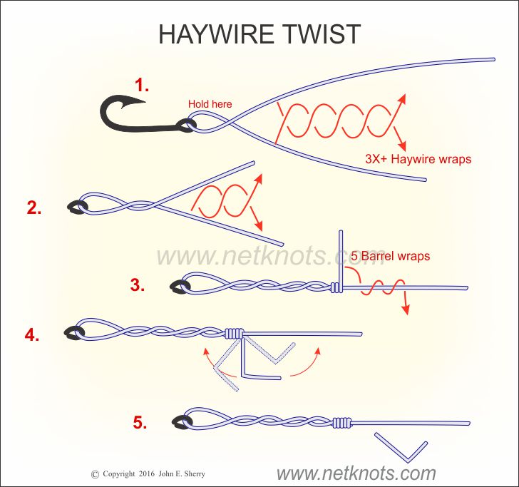 How to tie the Haywire Twist animated, illustrated and explained