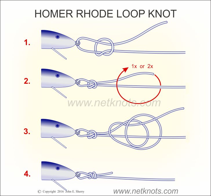 Lefty's No-Slip Loop Knot - Fly Fisherman