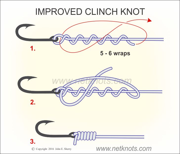 Palomar Knot Tying Instructions and Strength Charts