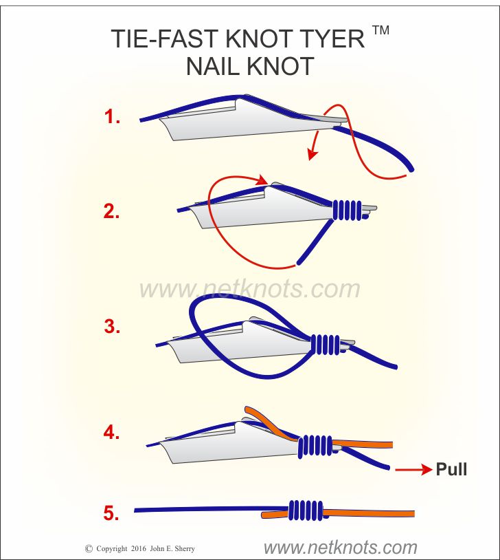 Tie-Fast Nail Knot Tyer Tool