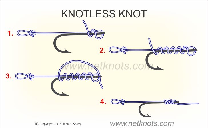 How to Tie a Fishing Knot With Weight