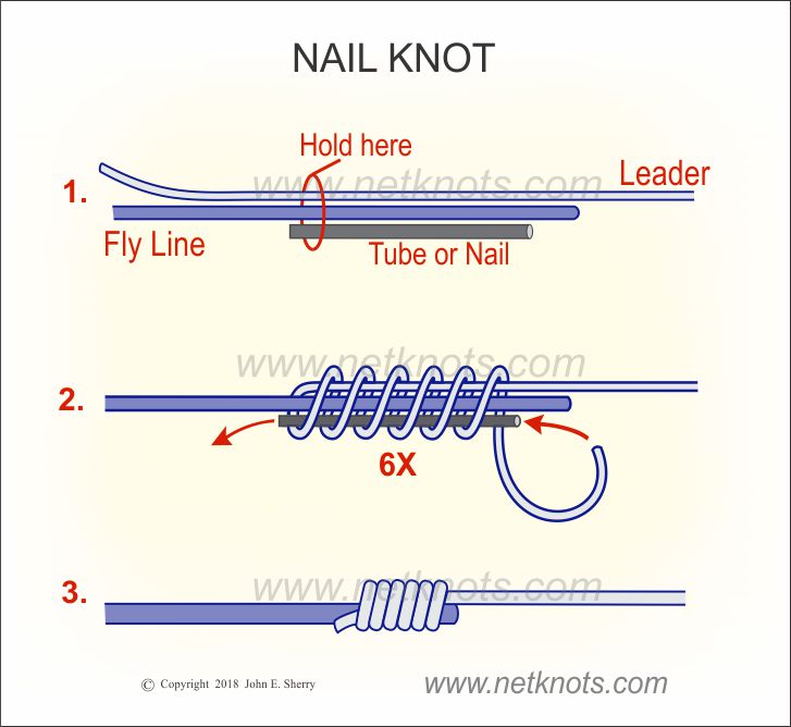 Nail Knot - How to tie a Nail Knot animated and illustrated