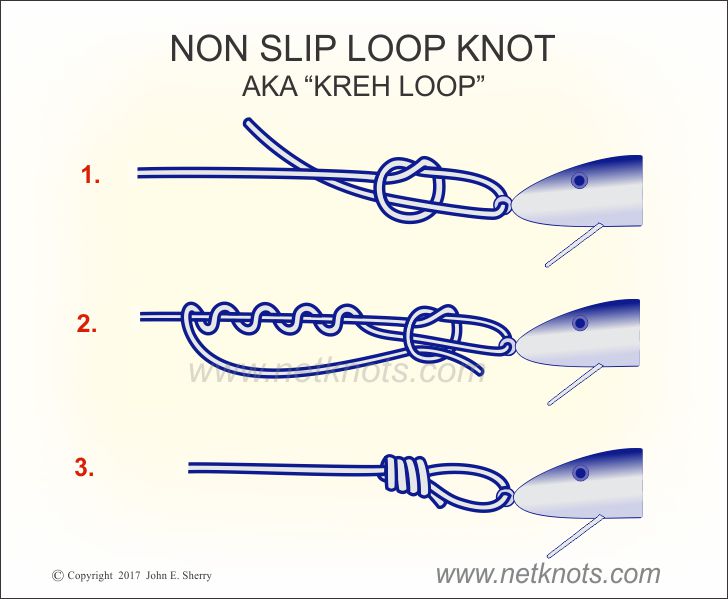 Non-Slip Mono Knot, Fishing Knots