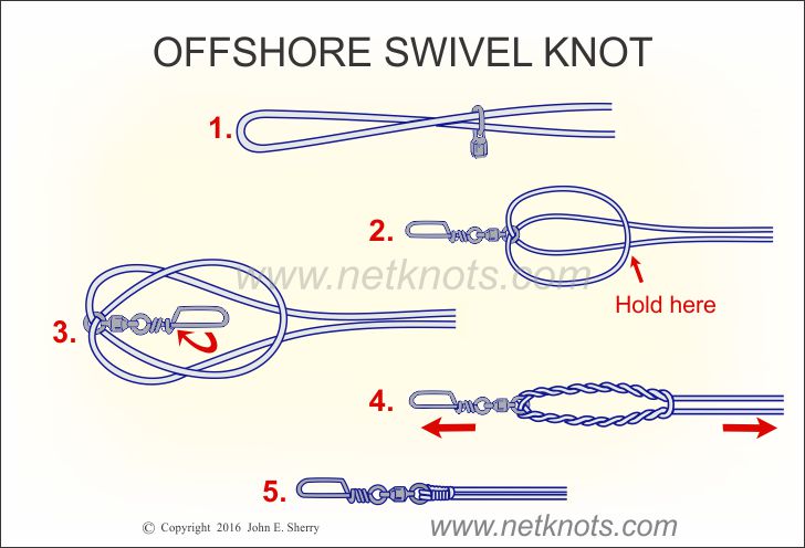 What knot do you like for 40-50lb flouro to swivel?