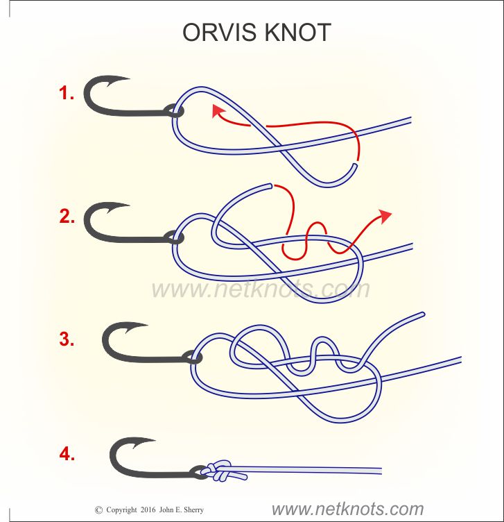 How to Tie a Fishing Hook, Fishing Knots  Fishing knots, Fly fishing, Fly fishing  knots