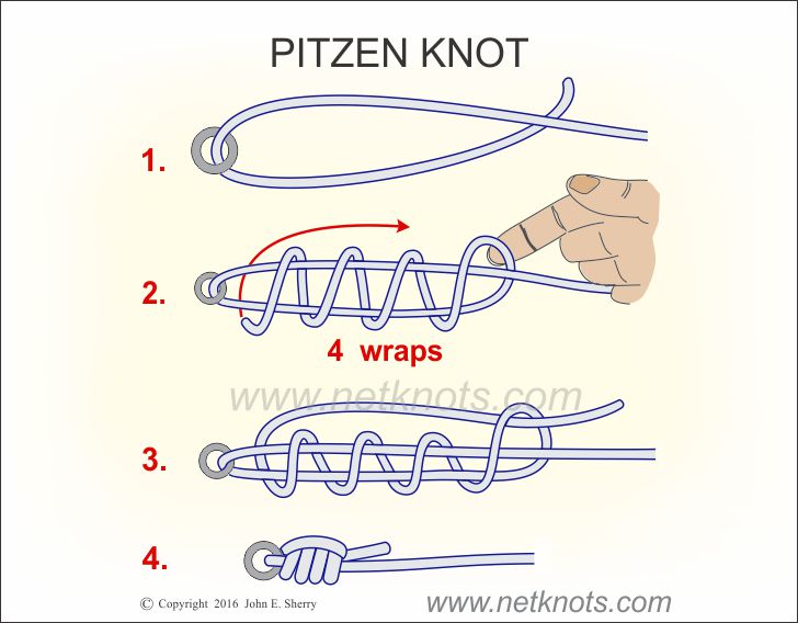 Mastering Braided Fishing Line Knots: From Uni to Pitzen and Beyond