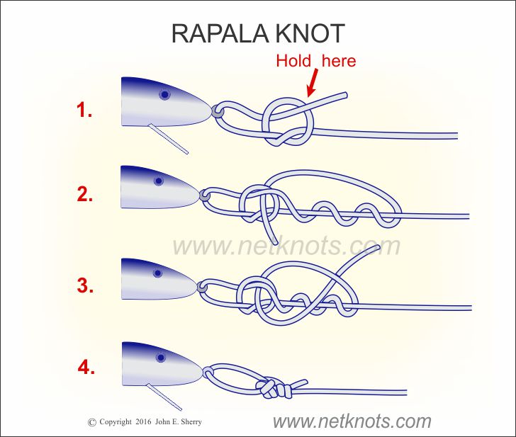 Rapala Knot - How to tie a Rapala Knot