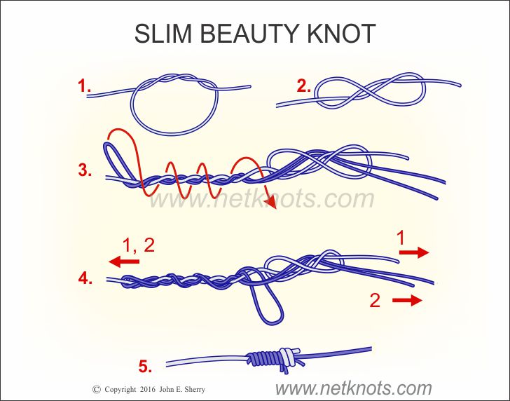 Knots for fishing,tying nylon line