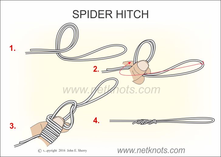 How to Make a Spider Web Out of Rope & Knots