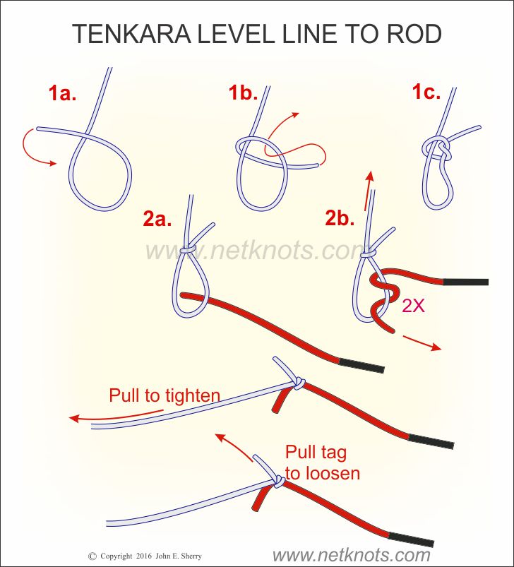 Use this knot to tie tenkara level line to a tenkara fly rod