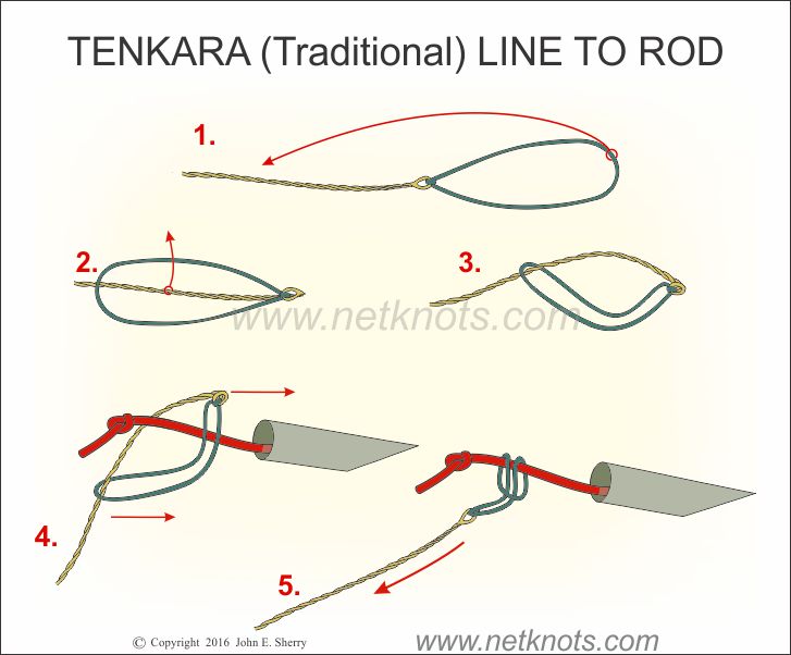 How to tie the Tenkara Knot Traditional Line Knot